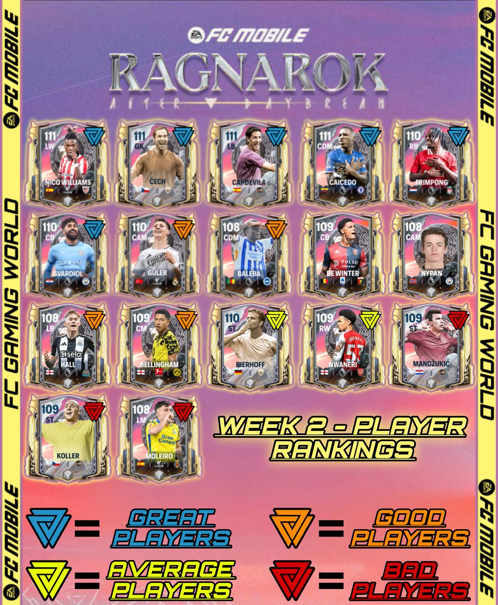 FCGamingWorld's tweet photo. Ragnarok: After Daybreak WEEK 2 Tiers 📊

What's your dream target? 🎯 https://t.co/9OA1WxT6Wa