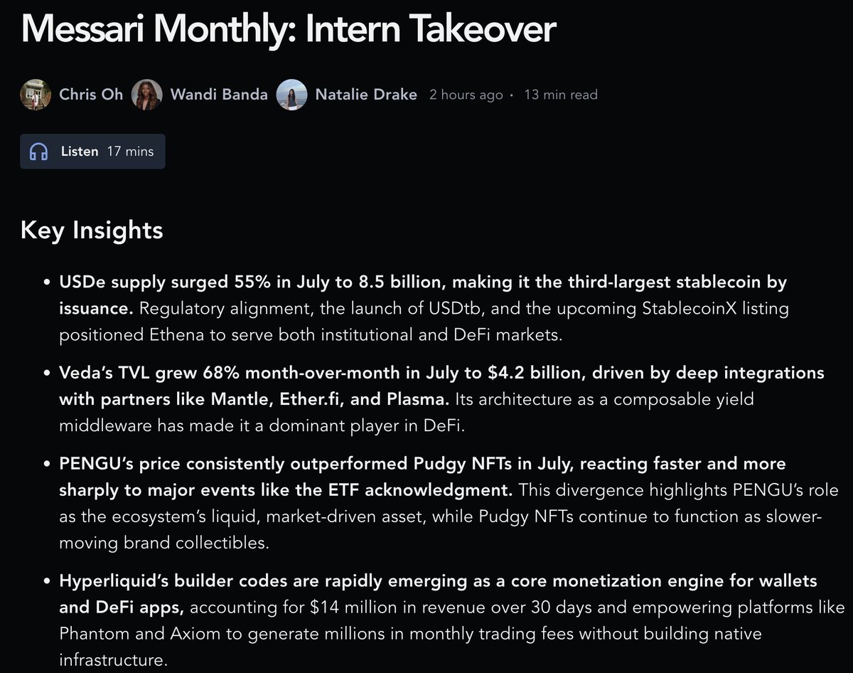 MessariCrypto's tweet photo. .@messarixinterns has taken over the Messari Monthly.

Don’t miss their key insights about Ethena, Veda, Pudgy Penguins, and Hyperliquid

Read the full report: https://t.co/Pjl7DQxxON https://t.co/umyXG6nfTA