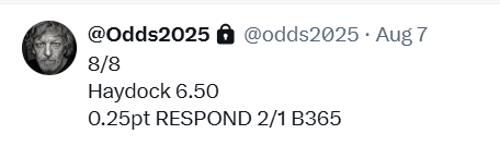 💣💣Respond (adv 2/1, SP 6/5f) wins cosily <a href="/haydockraces/">Haydock Park Races</a> to make it double bubble (2/2) on the day for the <a href="/odds2025/">@Odds2025</a> mob, after Paddy The Squire earlier. Combined winning distance 7L! 
That's 8 winners from the last 10 selections!