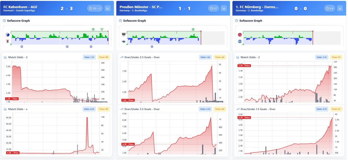 rt4trader's tweet image. Waiting...