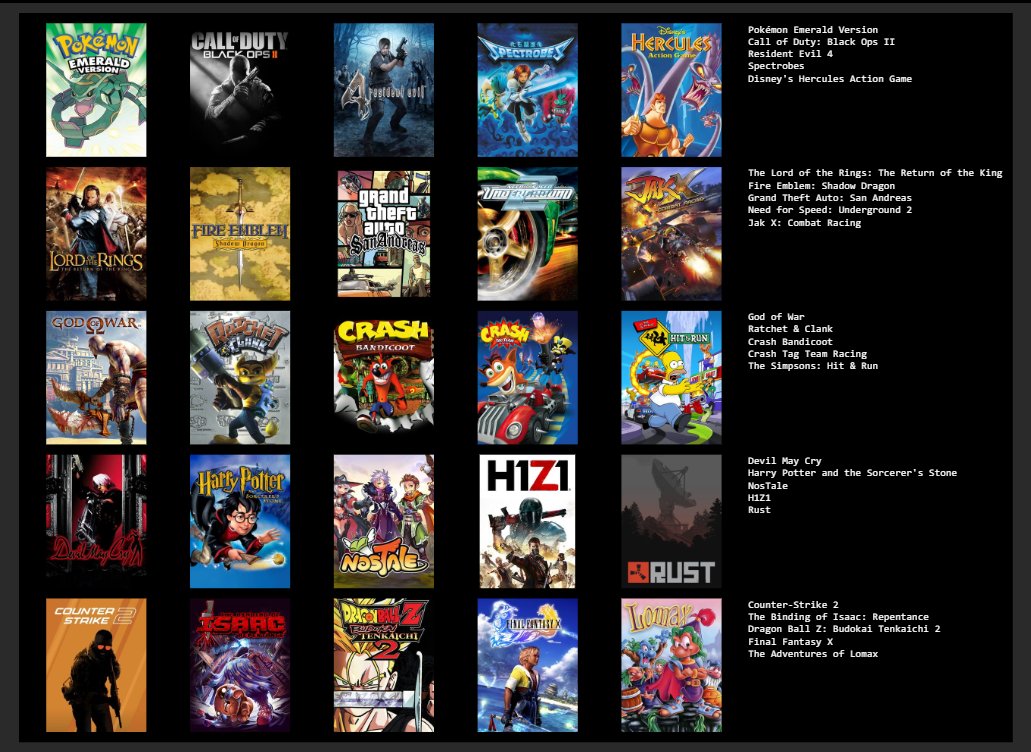 DiMisMaster tweet media