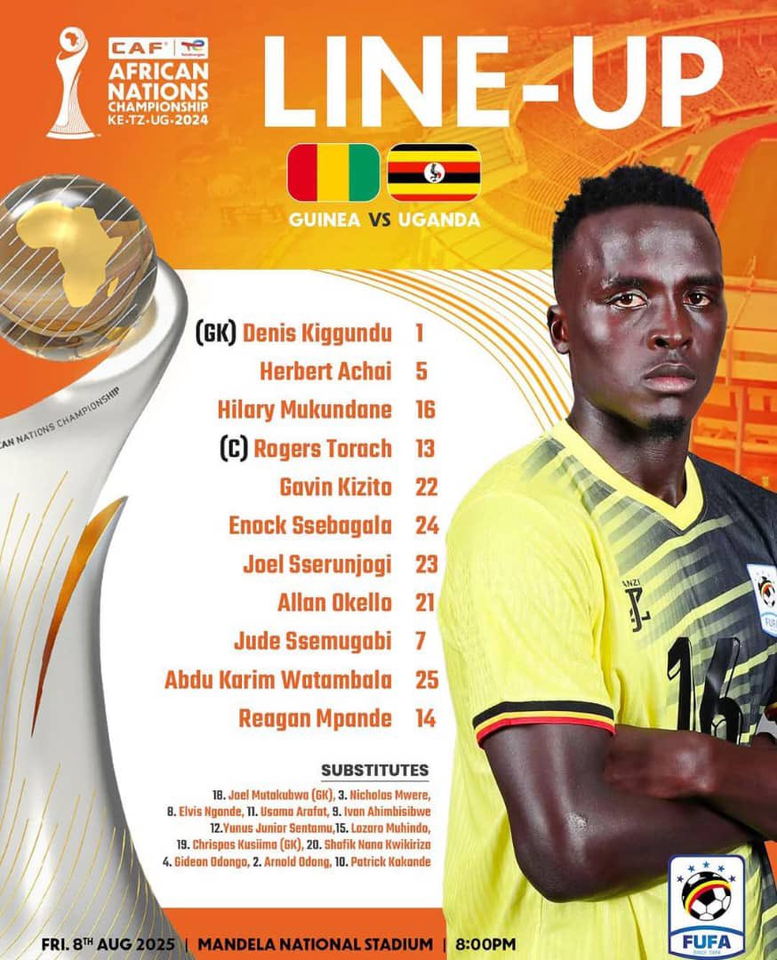 SportsZula's tweet photo. "HALF TIME! 🕰️ Uganda Cranes 🇺🇬 lead Guinea 🇬🇳 1-0🔥 Mpanda's 30" goal 🥅 gives the hosts a crucial early lead and their first goal of the tournament! 🏟️ #TotalEnergiesCHAN2024 #UgandaCranes #GUIUGA https://t.co/4EzWcbh4CL