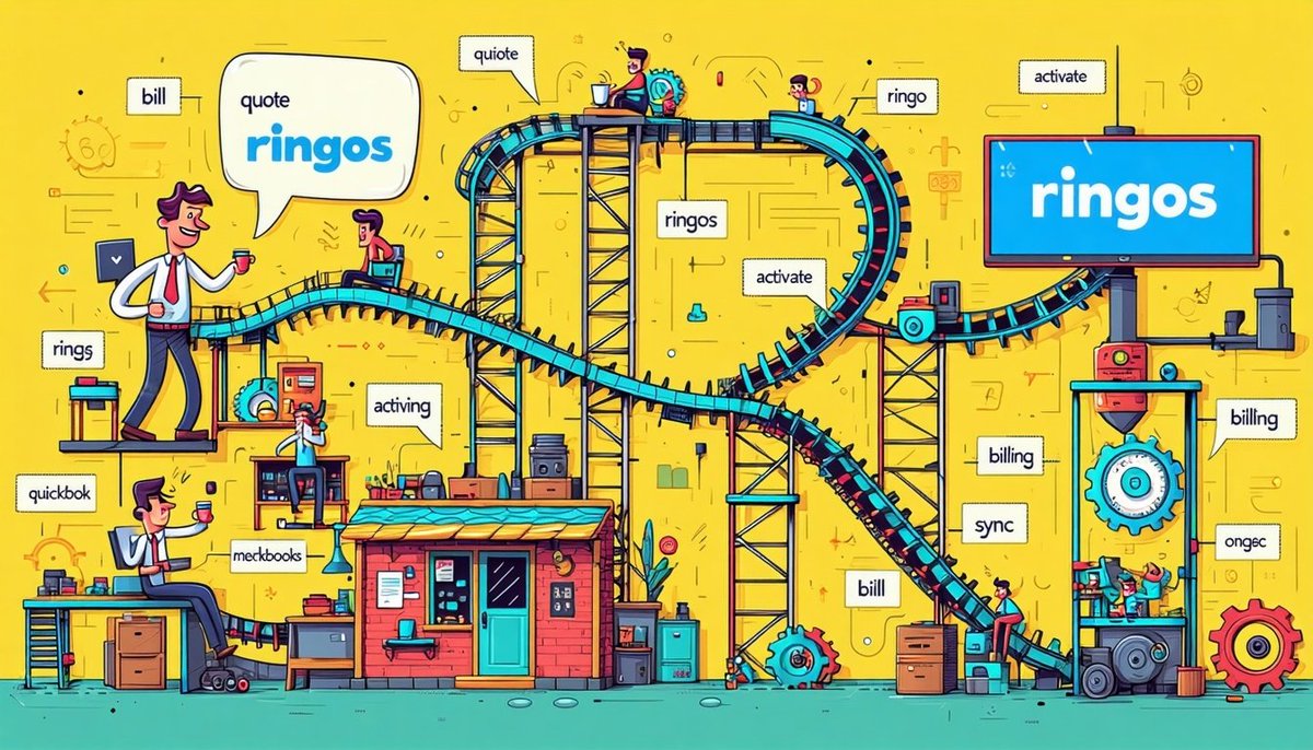 ringlogix's tweet image. You already rely on RingOS to manage everything that touches your customer—quoting, activating, billing, and support. Now, it makes bookkeeping easier too.  

Read More ➡️ hubs.la/Q03ndhln0

#RingOS #QuickBooksForMSPs #MSPworkflow #BookkeepingMadeEasy #MSP #Telecom #VoIP
