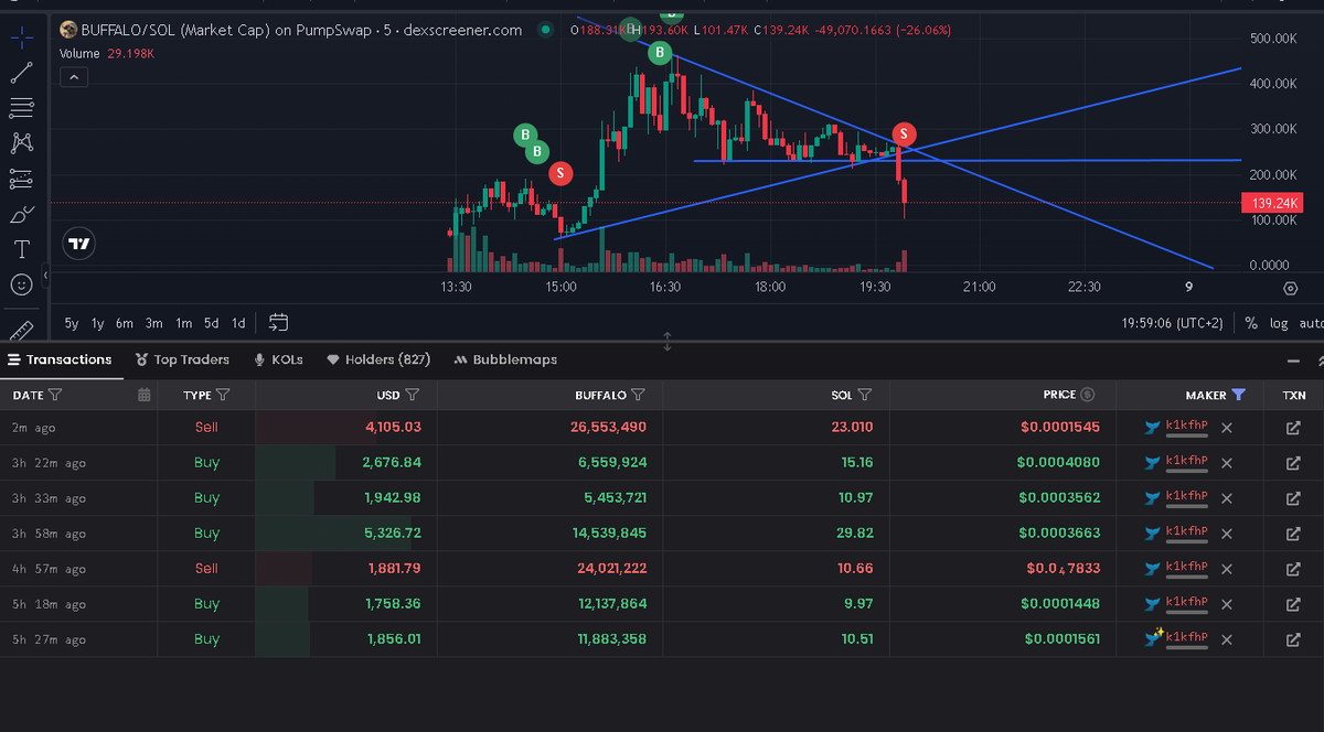 Degenium 🟠 NFTARMY tweet media