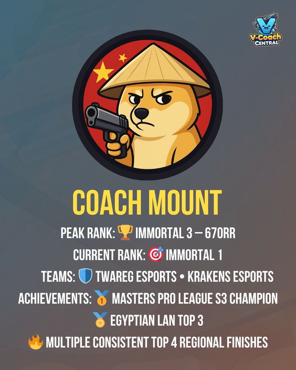 🚀 The wait is over…
Meet the tactical masterminds ready to level up your Valorant game on V-Coach 🎯🔥

👑 Elite Ranks
🏆 Pro Experience
🧠 Next-Level Strategies

📢 Want in on the Beta?
👍 Like &amp; 🔁 Repost this post
📩 Or slide into our DMs to secure your spot!

#VCoach