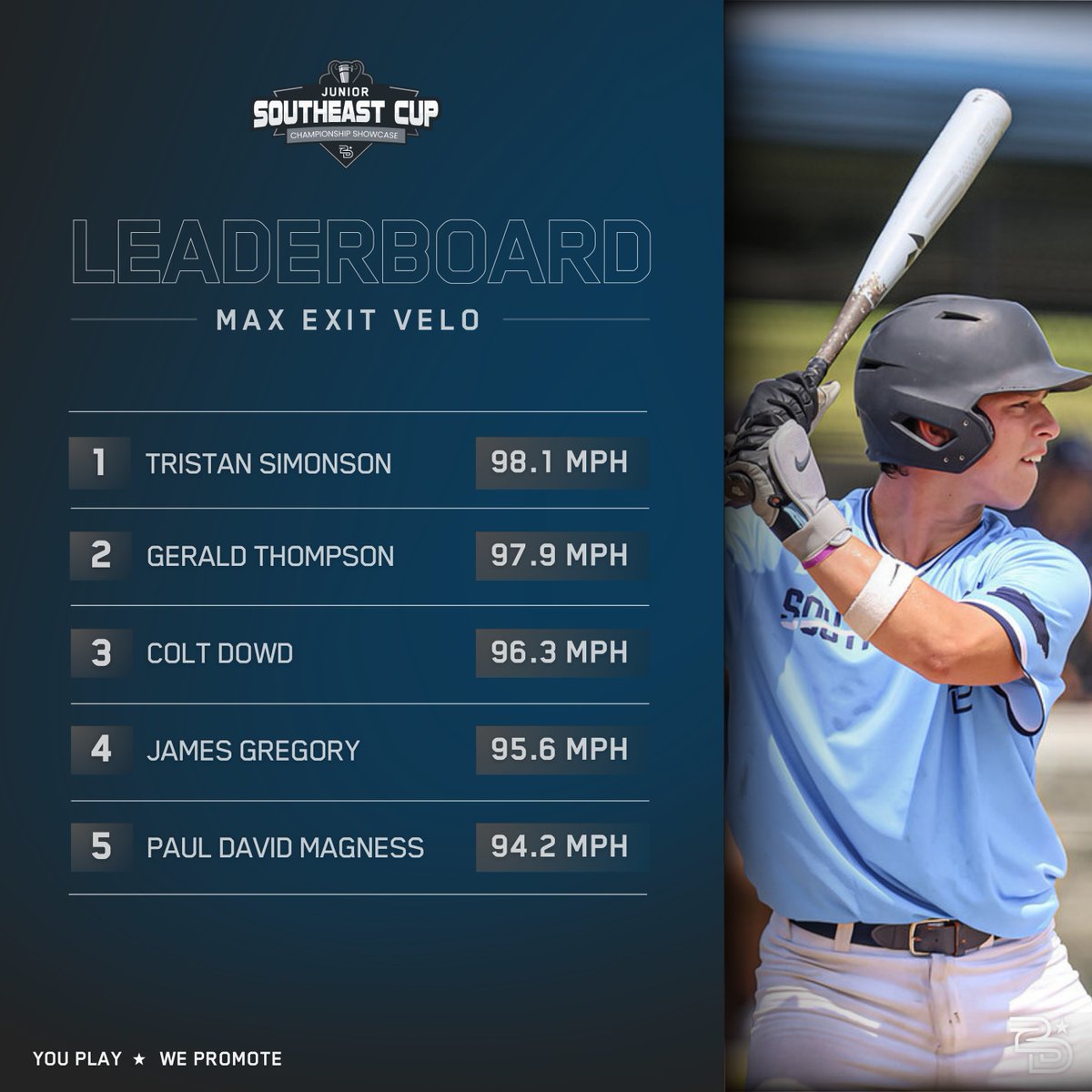 2D Sports Baseball tweet media