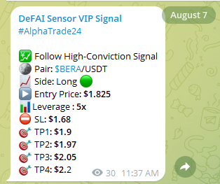 mtea1211's tweet photo. I’ve built strong positions in $BERA, $INIT, and $GRASS.

Why these tokens among hundreds?

Simple: @DefaiSensor shows they have the most bullish long/short ratios across the market — clear signs of strong momentum from smart money.

📡 Stay ahead with real on-chain sentiment. https://t.co/NicPmyArNu