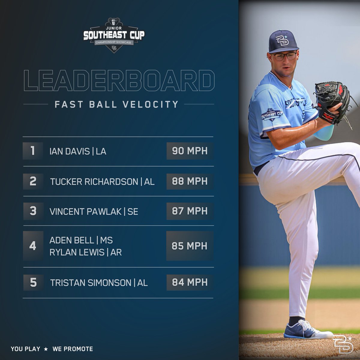 2D Sports Baseball tweet media