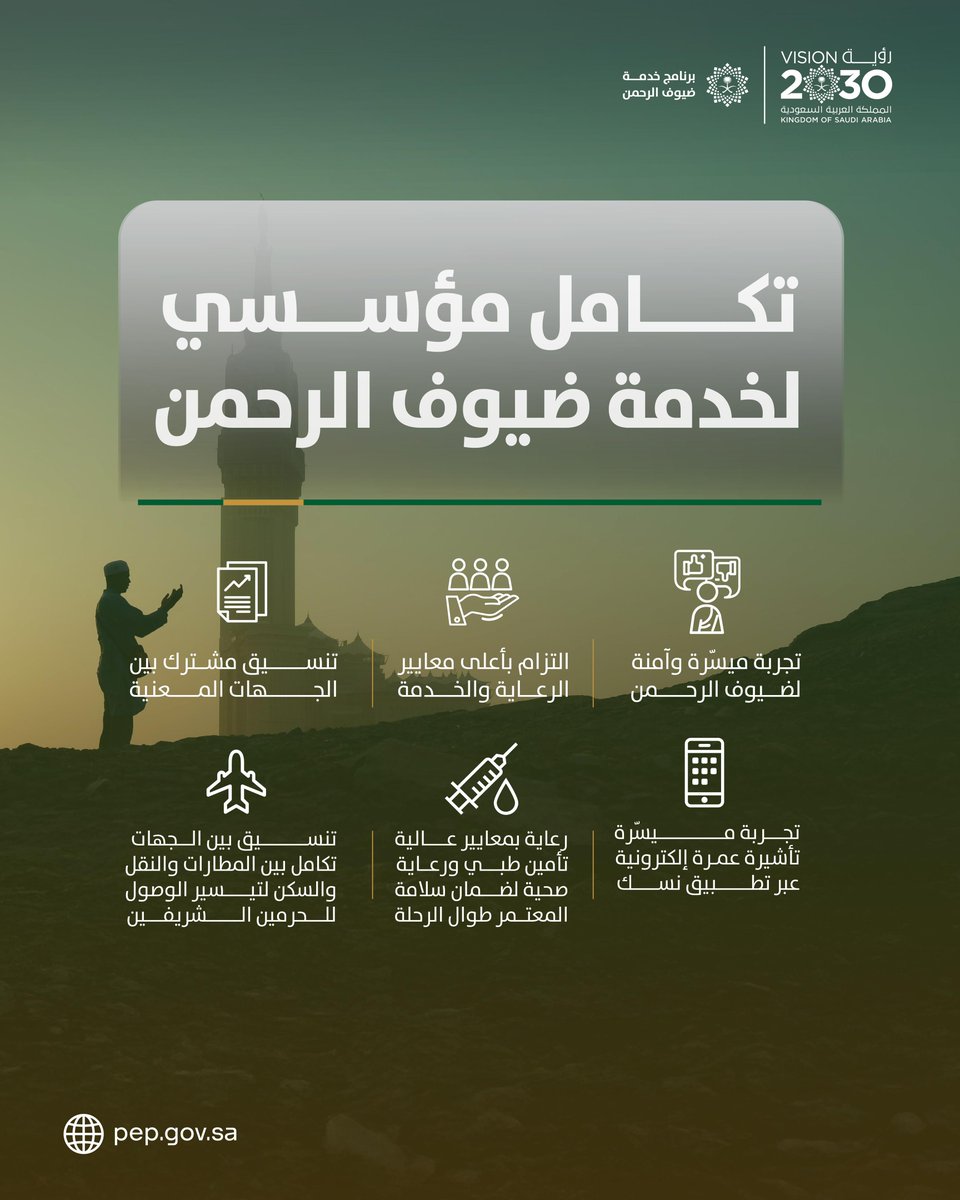 جسدت منظومة خدمة ضيوف الرحمن تكاملًا مؤسسيًا فعّالًا قدّمت من خلاله تجربة حج آمنة وميسّرة 
عكست التزام المملكة برعاية ضيوف الرحمن وفق أعلى المعايير.