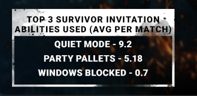 YA CUZ ID QUIET MODE EVERY TIME I WANTED TO BLOCK A WINDOW BCS IT WAS SO WONKY AND BUGGY AAAAAAAAAAAAAAAAAAAA