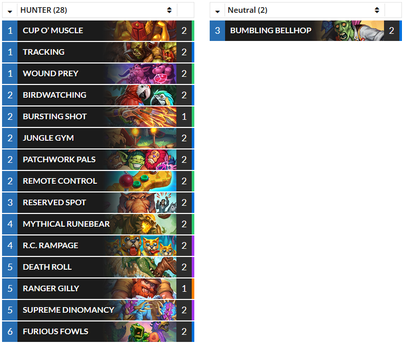 Hearthstone Top Decks💙 (@hstopdecks) on Twitter photo (Standard) <a href="/Bighouse_hs/">Thiago Casagrande</a>'s #76 Legend Handbuff Hunter. hearthstonetopdecks.com/decks/handbuff… #Hearthstone #HS_HUN (Standard) <a href="/Bighouse_hs/">Thiago Casagrande</a>'s #76 Legend Handbuff Hunter. hearthstonetopdecks.com/decks/handbuff… #Hearthstone #HS_HUN