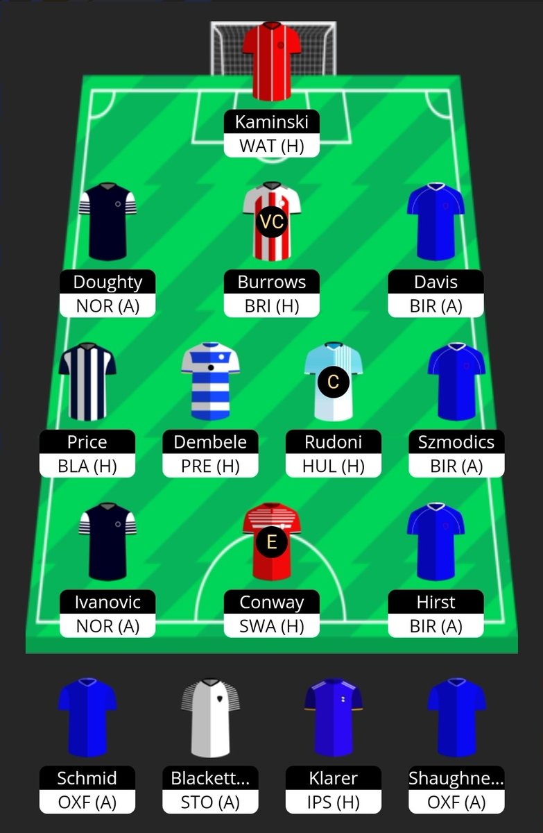 FPLBlindside's tweet image. Good luck to everyone for the new season of @GAFFR_io
Championship 👍⚽️🏆

Just a reminder, this is my league sign up code - Yip8argR0kuLKr7b8CQXqw