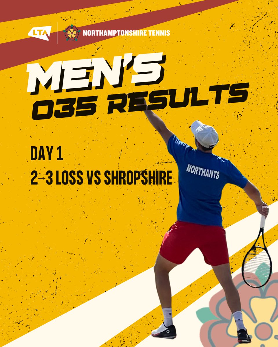 Men’s O35 County Cup | Day 1

A very close tie for the Northants men, who ended the first day in Eastbourne with a narrow 2-3 loss against Shropshire.

Alex Ward with a strong singles win and then teaming up with Ben Foster in the doubles.

Berkshire tomorrow.

#countycuptennis