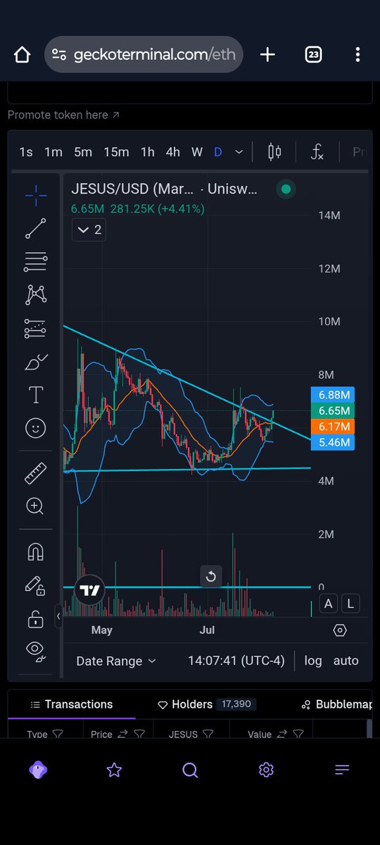 $JESUS looks to be breaking out of  a months long diagonal resistance on the daily. 👀