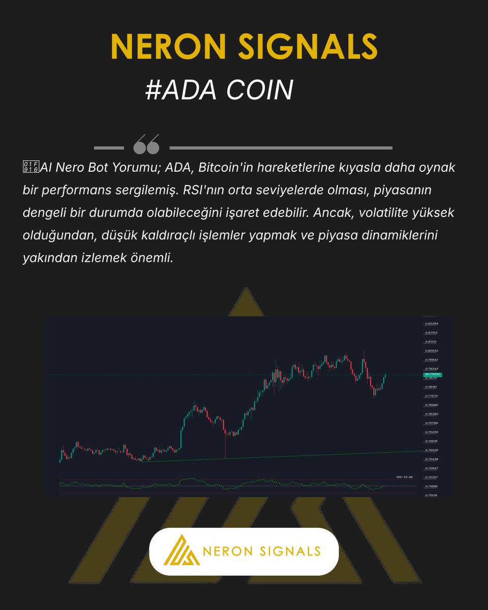 NeronSignals's tweet photo. #ADA Grafigi ve AI Nero Bot yorumu.

Tum hizmetlerimiz: https://t.co/0ylsAi6tse

#ADA #ADACHART #CHART #NeronSignals #crypto #Binance #AICrypto #kripto #analiz https://t.co/IbO47zLXdZ