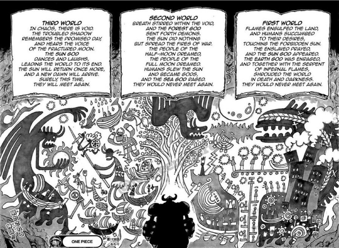 The first world 
The second world 
The third world