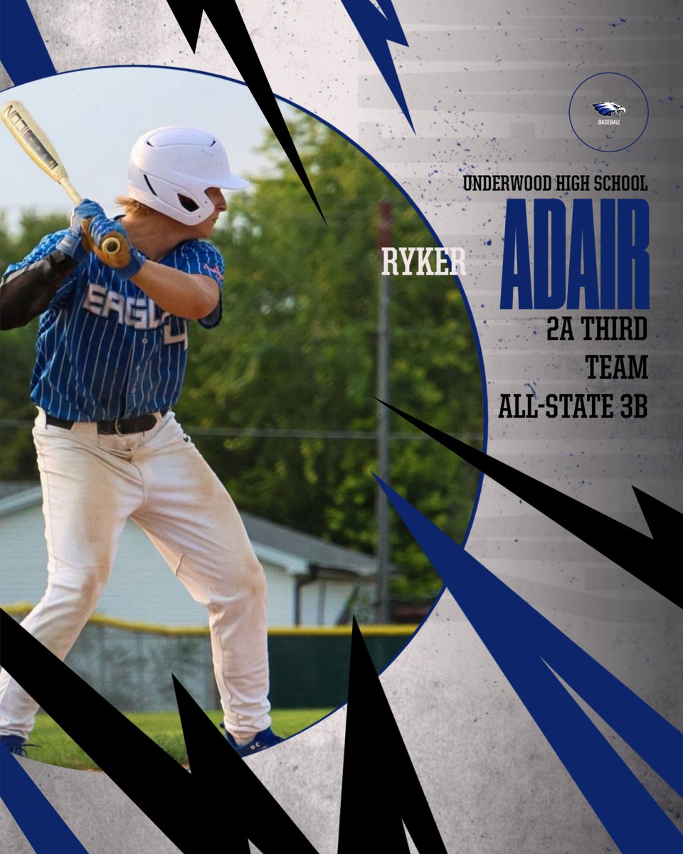 Underwood Baseball (@dirtyubaseball) on Twitter photo Congratulations to our All-State players!
Super Team member and 2A co-captain <a href="/GarrettLuett/">Garrett Luett</a>
2nd team 2B <a href="/NickHackett7/">Nick Hackett</a>
3rd team 3B <a href="/RykerAdair/">Ryker Adair</a>
All were deserving and well earned! #Team13 Congratulations to our All-State players!
Super Team member and 2A co-captain <a href="/GarrettLuett/">Garrett Luett</a>
2nd team 2B <a href="/NickHackett7/">Nick Hackett</a>
3rd team 3B <a href="/RykerAdair/">Ryker Adair</a>
All were deserving and well earned! #Team13