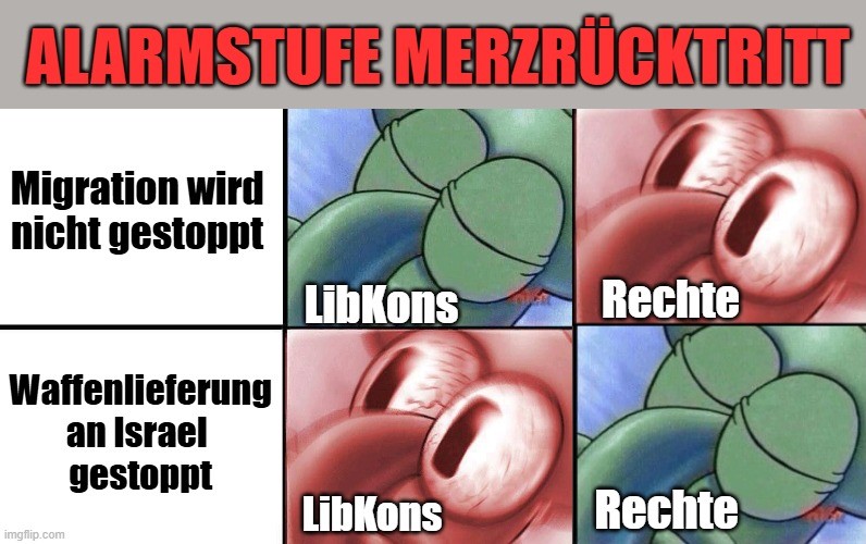 Der Unterschied zwischen LibKons und Rechten: