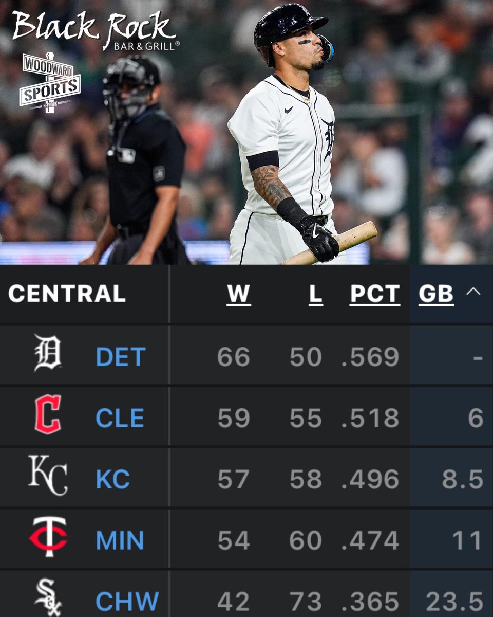 Woodward Sports Network tweet media