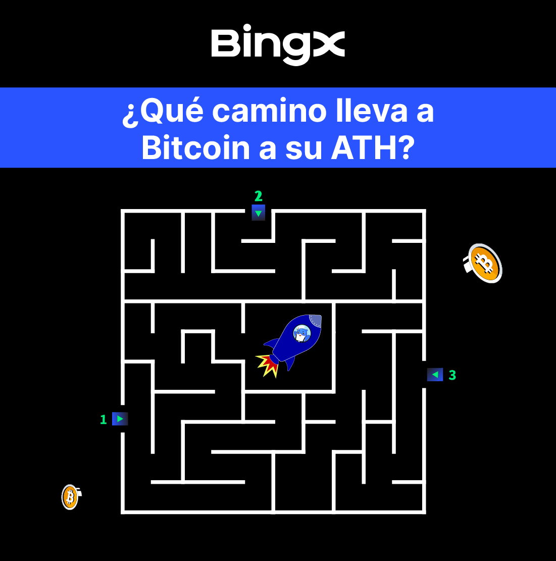 BingXLatino's tweet photo. 🎉 ¡Es viernes de sorteo!
🎁 5 bonos de #Trading de 30 #USDT.
👉 Seguirnos + Repost.
👉 Comenta tu respuesta.
🍀 Termina el domingo a medianoche.
🔥 Únete a #BingX y recibe 30% de reembolso en tarifas de por vida.
👉 https://t.co/zDmo1XKj79 https://t.co/1hxtNoys7d