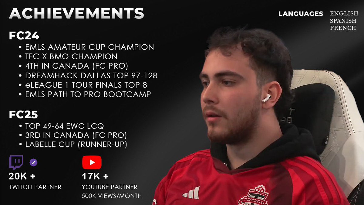 FREE AGENT FOR FC 26

Finished Top 49-64 in the EWC LCQ to conclude the season and I’m looking for a Team/Org to represent for the FC 26 Season (Player+Content)

I’m willing to relocate and play in any eLeague. If interested reach out via DM’s or tr.snipeshot@gmail.com 

RT’s💙💙