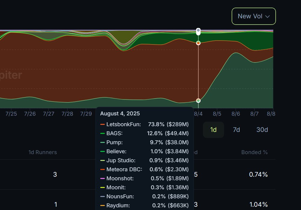 Joestar⭐ tweet media