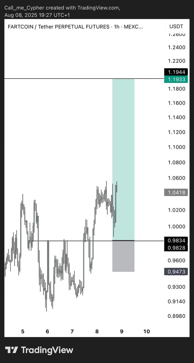 If ah say this one no pain me, ah go daa tell lies!
Because I don already plan wetin I go use this trade money do!🥲