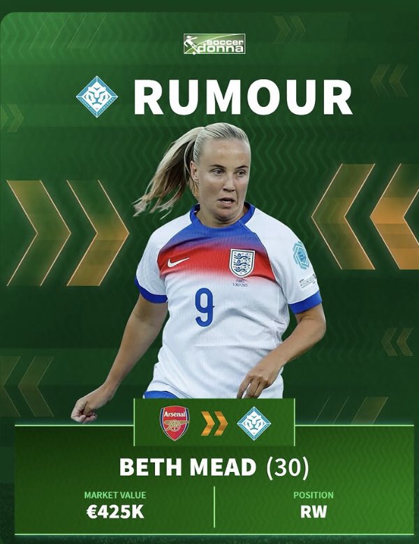 Respectfully, Kang’t you just close the wallet and fuck off from the Arsenal girls