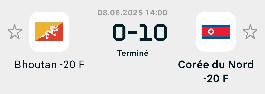 Petite baisse de régime (le Japon en a mis 16 à la Malaisie)