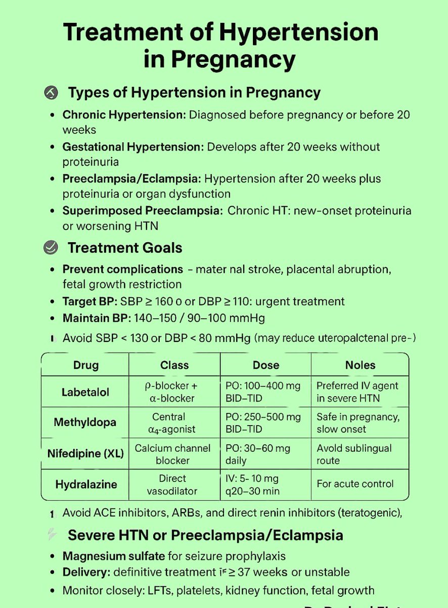 ZHeart11768530's tweet image. 🔴Treatment of Hypertension in pregnancy⤵️🔹

 #Cardiology #FOAMed #MedEd #medstudent #paramedic #Cardiology #CardioEd #medtwitter #meded #CardioTwitter #cardiotwiteros  #MedX #cardiovascular #MedTwitter #medical #medEd #cardiotwitter #medicineball #GDMT #HFrEF