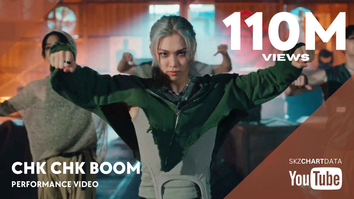 Stray Kids Chart Data (@skzchartdata) on Twitter photo "Chk Chk Boom" Performance Video has now surpassed 110,000,000 (110M) views on YouTube.
It is their first Performance Video to surpass this milestone!
โถ๏ธ youtu.be/T17AR8cVmto
<a href="/Stray_Kids/">Stray Kids</a> #StrayKids #์คํธ๋ ์ดํค์ฆ "Chk Chk Boom" Performance Video has now surpassed 110,000,000 (110M) views on YouTube.
It is their first Performance Video to surpass this milestone!
โถ๏ธ youtu.be/T17AR8cVmto
<a href="/Stray_Kids/">Stray Kids</a> #StrayKids #์คํธ๋ ์ดํค์ฆ