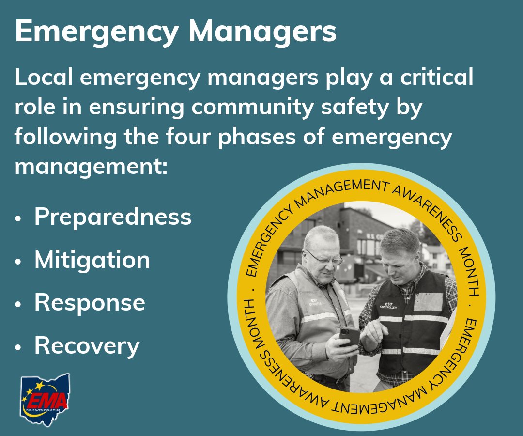 The four phases of emergency management are used by local emergency managers to help keep communities safe and resilient.