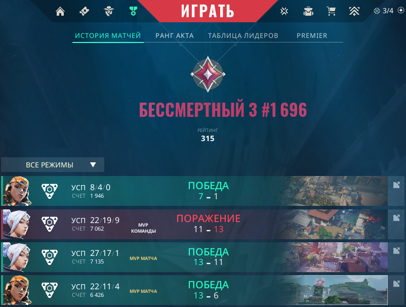 Winner and MVP of a Local community tournament +100e + bootcamp  

GGs to #VAMOS (<a href="/Henkyyval/">HENKYY</a> and co.) 
Results down below

<a href="/FLOWSTATEVL/">FLOWSTATE</a>