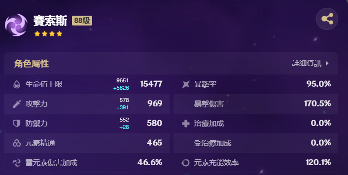 😵‍💫不跳爆傷，面板好奇怪