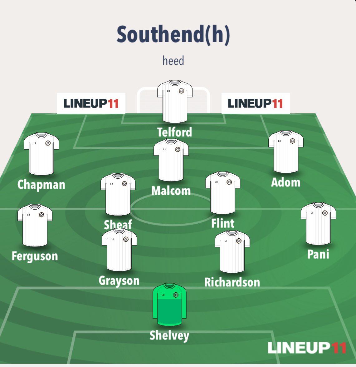 My predicted starting X1 for tomorrow’s fixture. 

If we were at full strength i would have had Butterfield instead of Sheaf, and Johnson instead of Pani.

#WorClub