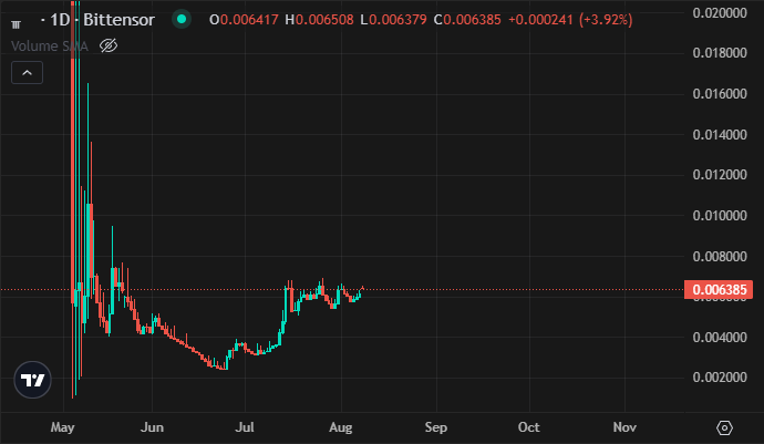 DB Cooper tweet media