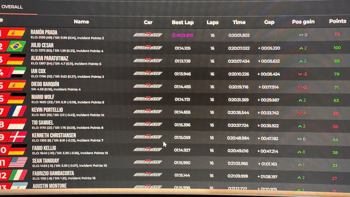 Ramón Prada tweet media