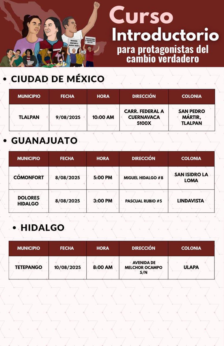 🎓 ¡Súmate a la transformación!

Continuamos con las Jornadas de Formación Política del Curso Introductorio.📚💬

Es momento de formarnos, organizarnos y construir juntxs el segundo piso de la 4T.

🧵 1/2