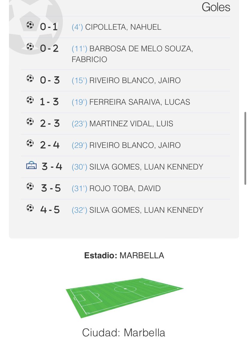 Gestión y Calor Córdoba tweet media