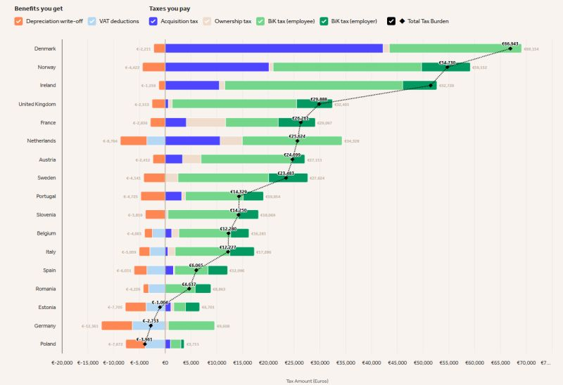 Felix Hamer • electricfelix tweet media