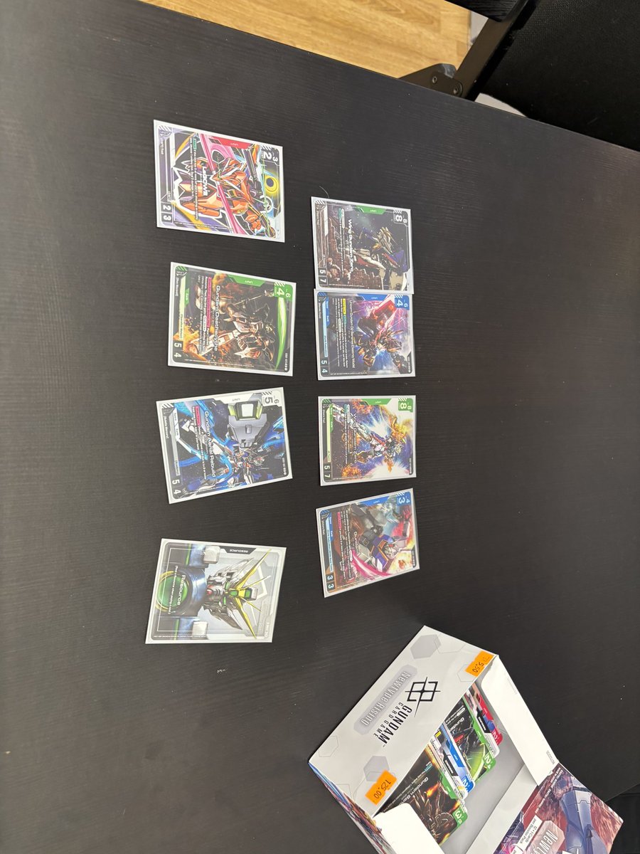 Opened some gundam , nos it’s Time to learn the rules