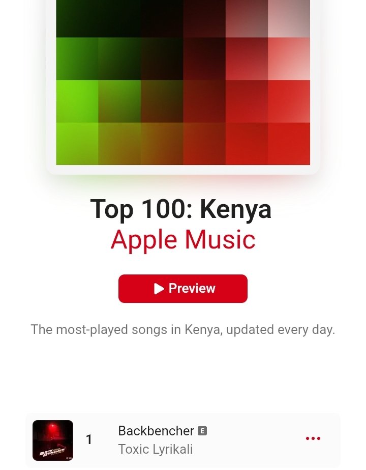 Toxic Lyrikali's 'Backbencher' (ft. Countree Hype) has surpassed 1 Million streams on Spotify 
It has also surpassed 3 Million Views on YouTube and is currently the number one track on Top 100: Kenya Apple Music 
Mad stats 😮‍💨👏🏽