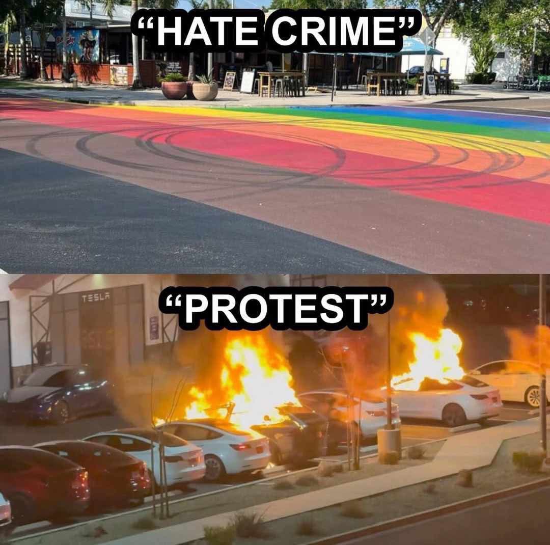 <a href="/libsoftiktok/">Libs of TikTok</a>