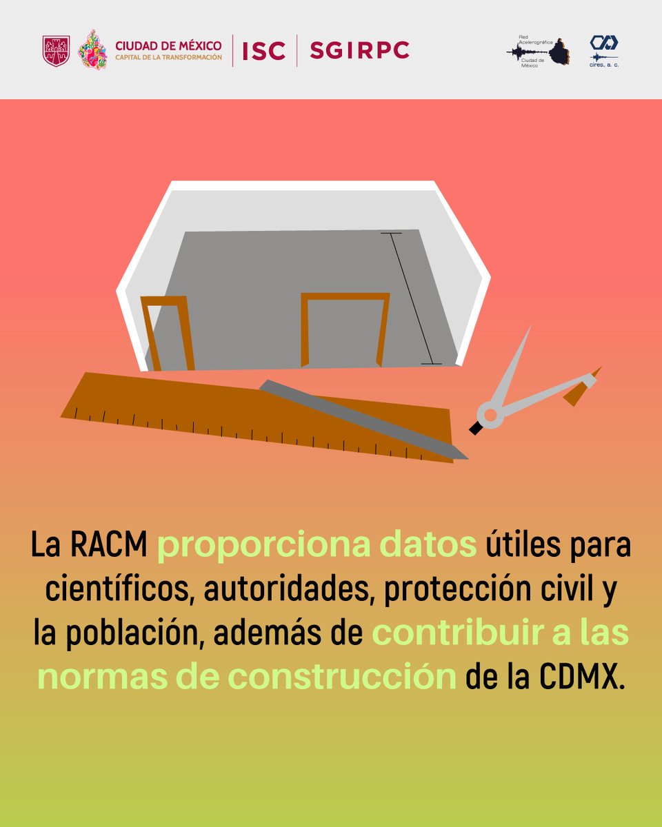 ¿Cómo contribuye la RACM en la CDMX? Descúbrelo en: blogcires.mx/2025/08/15/con…