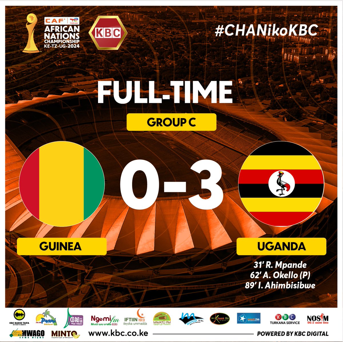 ✅ FULL-TIME:
🇺🇬 Uganda 3 - 0 Guinea 🇬🇳

A commanding win for the Cranes! 

#CHANikoKBC 
^PM