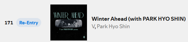 Winter Ahead by #V and Park Hyoshin re-entered Top Songs Japan chart at #171 with 53,871 streams. 🥳