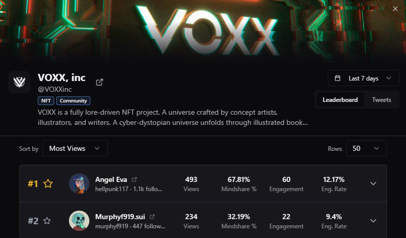 VOXX, inc. tweet media