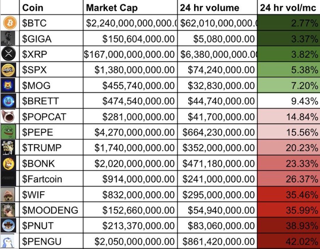 KessyCrypto Σ tweet media