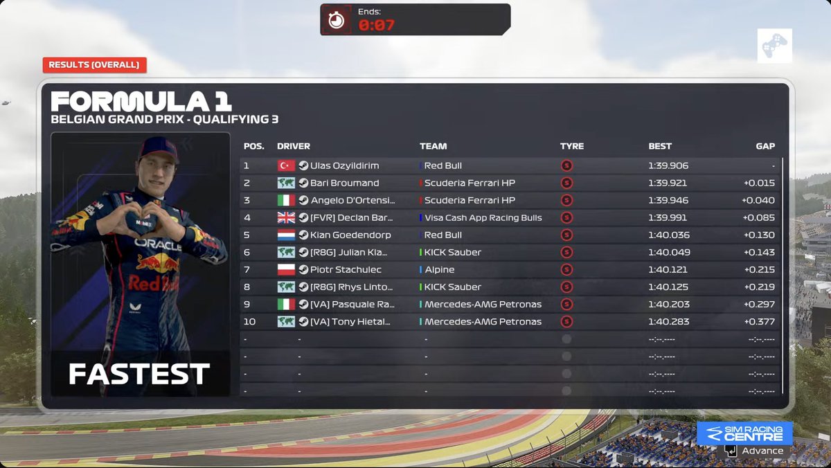 PSGL (@premiersimgl) on Twitter photo .<a href="/OzyildirimUlas/">Ulaş Özyıldırım</a> secures pole for <a href="/redbullsimrace/">Oracle Red Bull Sim Racing</a> ahead of <a href="/BariBroumand/">Bari Broumand</a> 👏
Tune into the race now ⬇️
🔴 youtube.com/watch?v=qDo2YG…
#PSGLS40 .<a href="/OzyildirimUlas/">Ulaş Özyıldırım</a> secures pole for <a href="/redbullsimrace/">Oracle Red Bull Sim Racing</a> ahead of <a href="/BariBroumand/">Bari Broumand</a> 👏
Tune into the race now ⬇️
🔴 youtube.com/watch?v=qDo2YG…
#PSGLS40