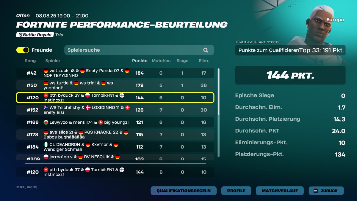 ait bet oder so

<a href="/PTHEsports/">PTH E-Sports</a>